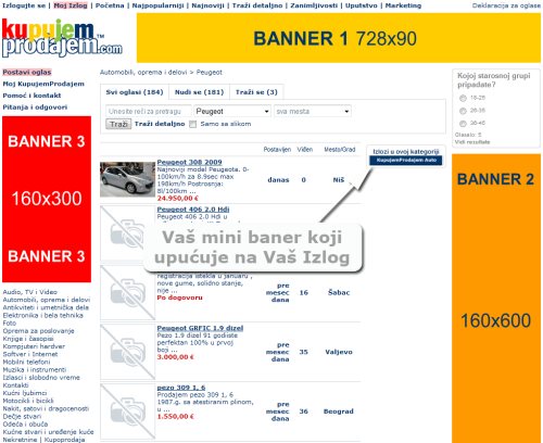 Mini baner Izloga na KupujemProdajem.com&trade;
