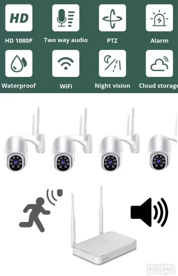 rotirajuce kamere za nadzor ROTIRAJUCE KAMERE ZA NADZOR WIFI