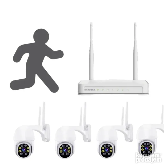 rotirajuce kamere za nadzor ROTIRAJUCE KAMERE ZA NADZOR WIFI
