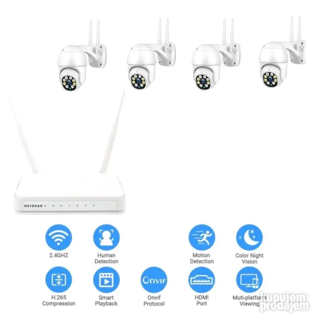 rotirajuce kamere za nadzor ROTIRAJUCE KAMERE ZA NADZOR WIFI