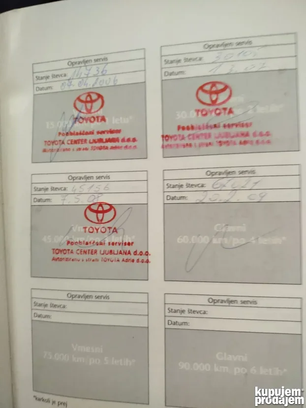 2005 Toyota Corolla 1.4 d4d