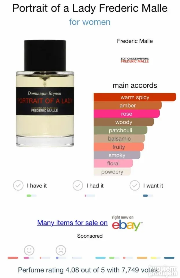 Frederic malle Portrait of a lady 100ml EDP