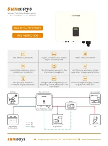 Hibridna elektrana set 10kW