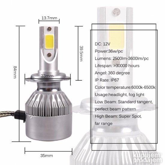 Sijalice za farove- VG RASPRODAJA