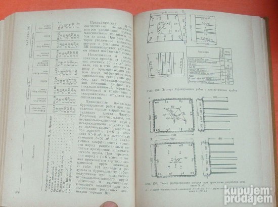 Bušenje i miniranje pri podzemnoj eksplotaciji minerala