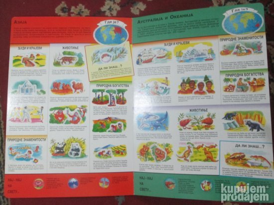 Dečji atlas sa samolepljivim sličicama, popunjen