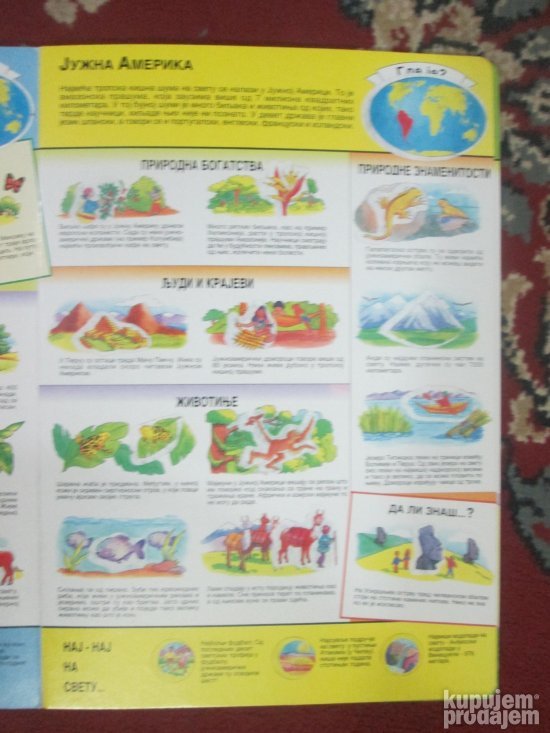 Dečji atlas sa samolepljivim sličicama, popunjen