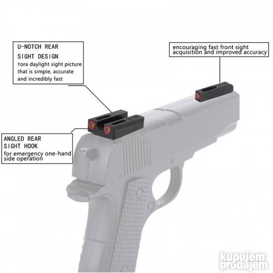 Nisani za Glock