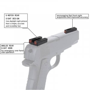 Nisani za Glock