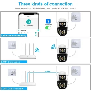Ip KAMERA-IP kamera-ip kamera-kamera ip-kamera ip