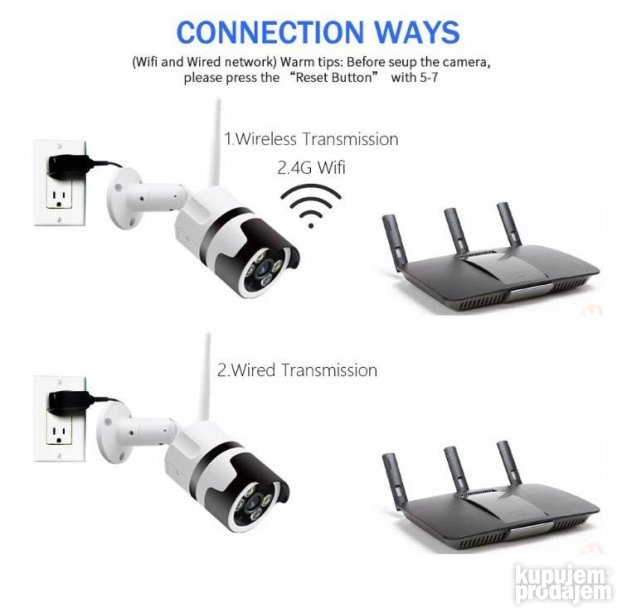KAMERA WIFI 8mp bezicna ip pametna camera za sigurnost kuce