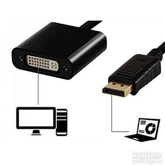 DISPLAYPORT - DVI Idual adapter