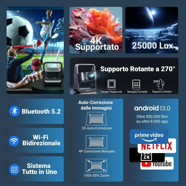 Android projektor Eeenfy Venus V1 LED native ful HD 1080/BH