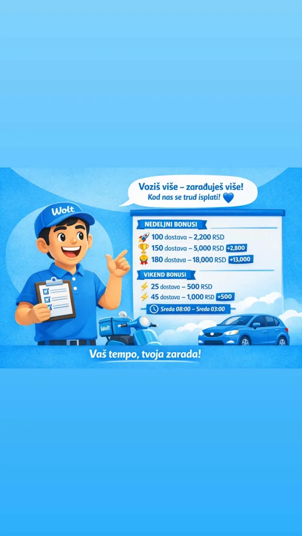 Posao dostavljac wolt / glovo