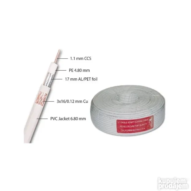 COMMSPACE koaksijalni kabl RG-6/U 75 OHM