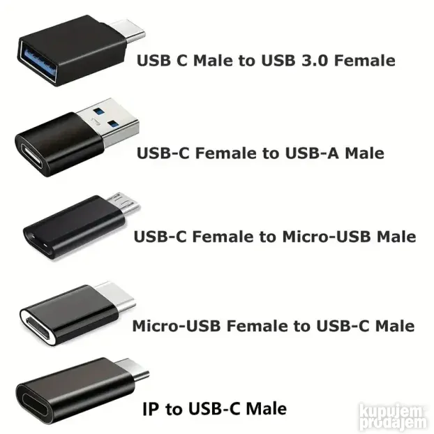 Adapteri od USB-C do USB 3.0, set od 5 komada NOVO