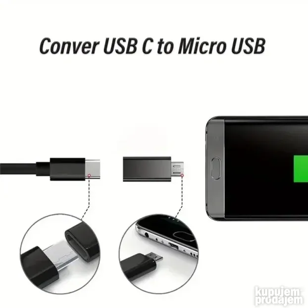 Adapteri od USB-C do USB 3.0, set od 5 komada NOVO