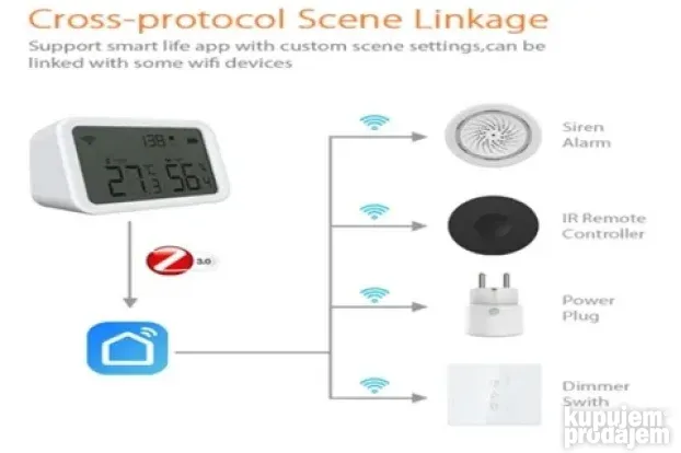 Zigbee Smart Temperature Hs05 Overnight Alexa Smart Zigbee