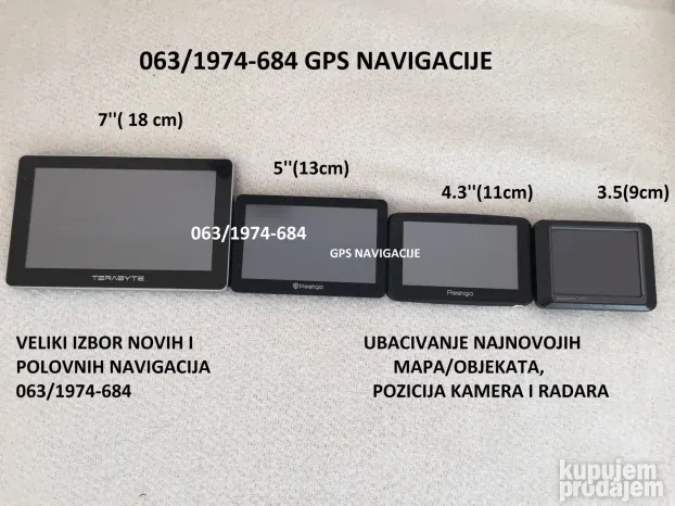 Servis Prestigio Navigacija