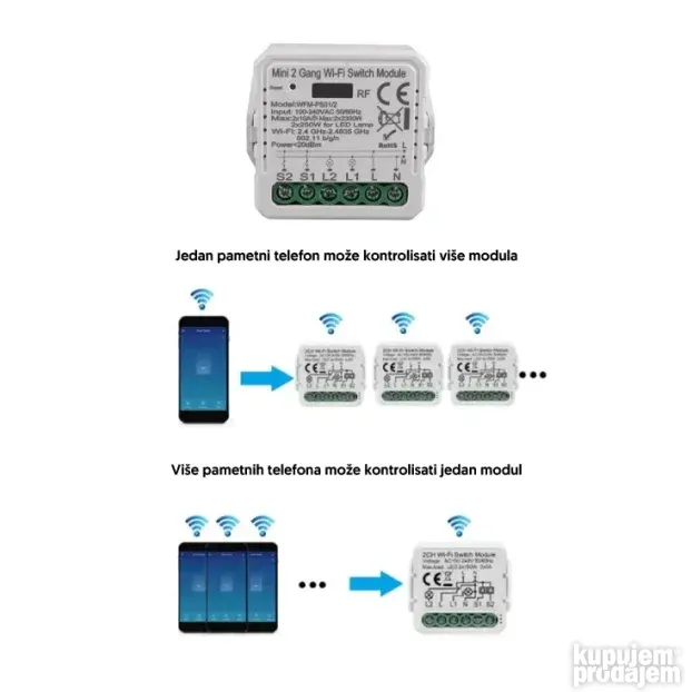 Wi-Fi smart prekidač-modul, 2x10A WFM-PS01/2