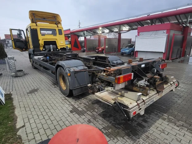 Kacenje za bdf sanduk i rampa klizna
