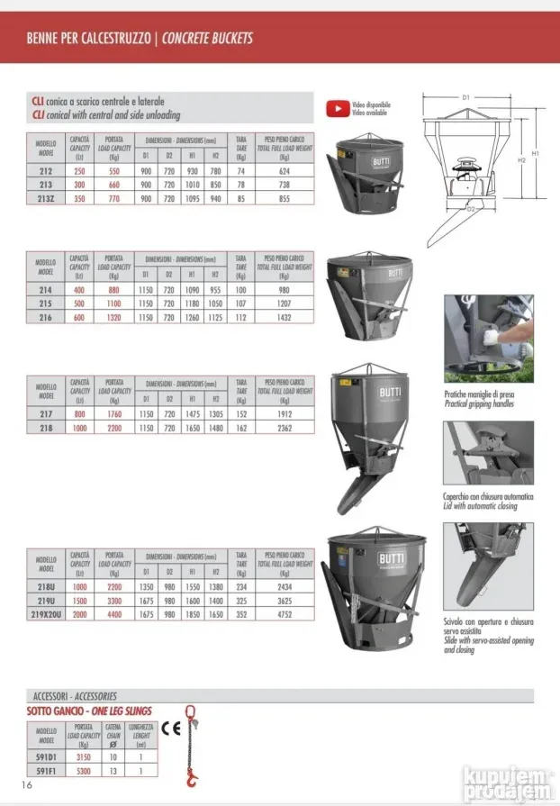 kibla za beton Butti Italija 500lit sa levkom
