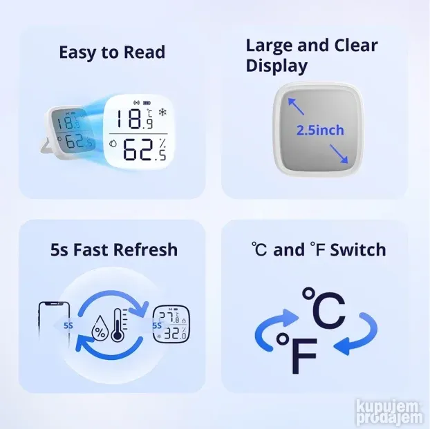 SONOFF SNZB-02D senzor temperature i vlažnosti vazduha