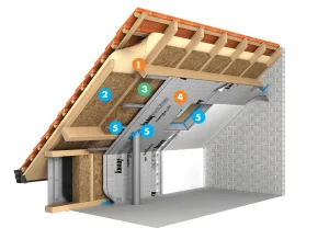 Natur Bord Fit 10cm kamena vuna Akcija