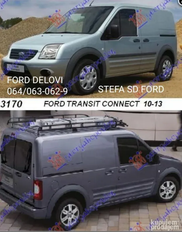 Polovni delovi za Ford vozila najpovoljnije