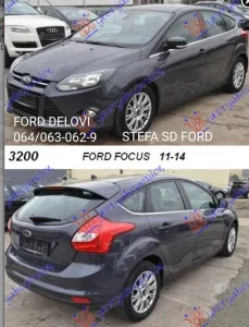 Polovni delovi za Ford vozila najpovoljnije