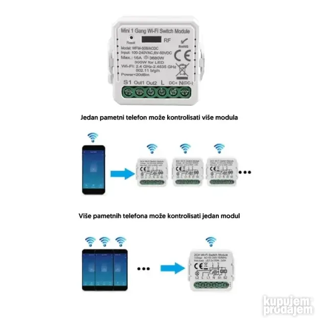 Wi-Fi smart prekidač-modul, 1x16A WFM-S08/ACDC