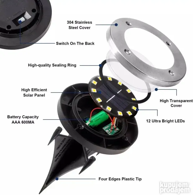 Solarne LED lampe DISK lampe SOLARNE lampe LAMPE
