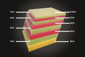 Sundjer sedalice 40x40x1