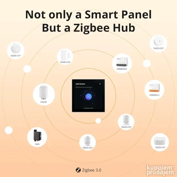 SONOFF NSPanel Pro beli smart-home 86x86mm HMI Touch panel