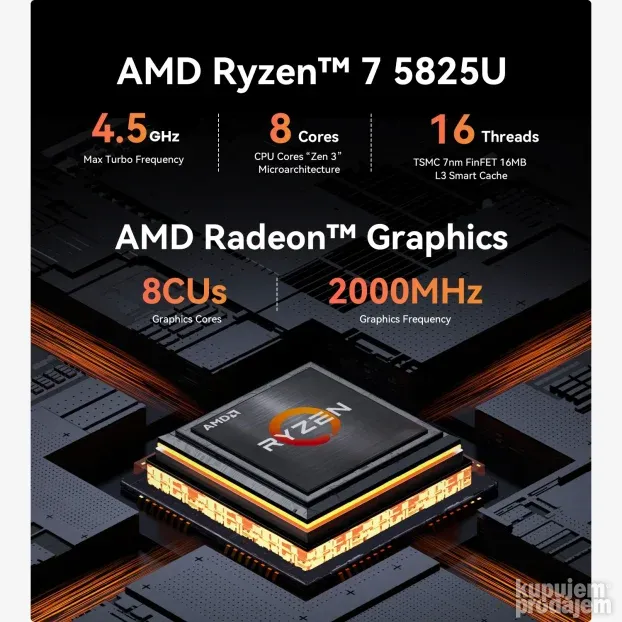 Beelink EQ AMD R7 5825U 8C/16T/16GB/500GB/Win11PRO