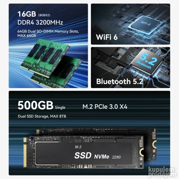 Beelink EQ AMD R7 5825U 8C/16T/16GB/500GB/Win11PRO
