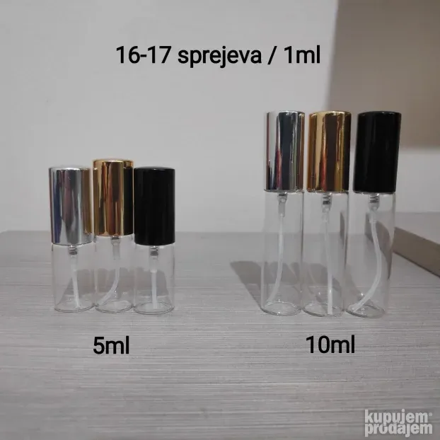 Gisada Titanium edp dekant 5ml/10ml/20ml/30ml