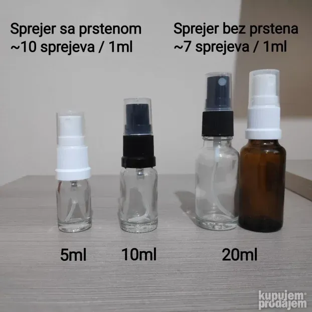 Gisada Titanium edp dekant 5ml/10ml/20ml/30ml