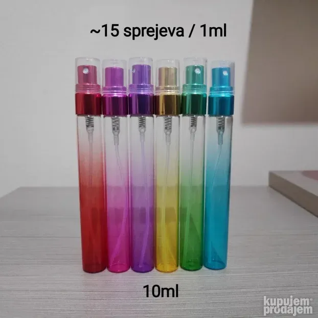 Gisada Titanium edp dekant 5ml/10ml/20ml/30ml