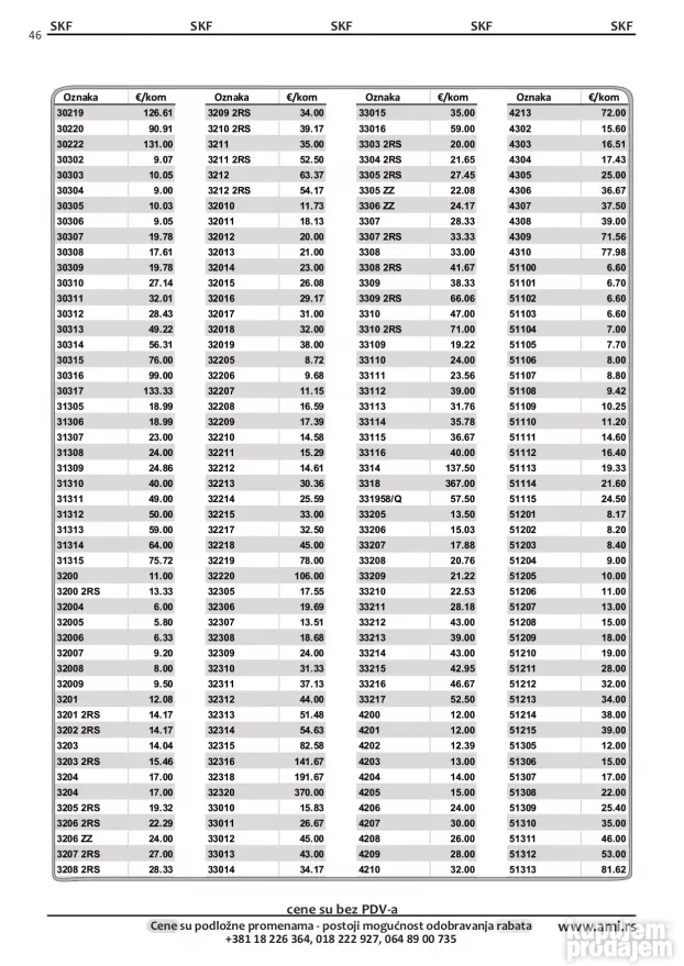 Lager 6000 2RS SKF