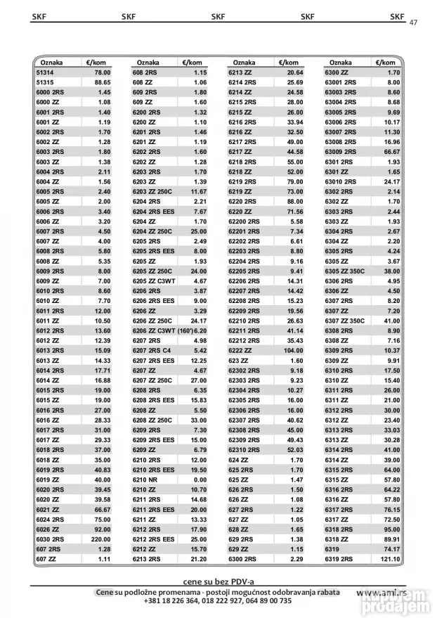 Lager 6000 2RS SKF