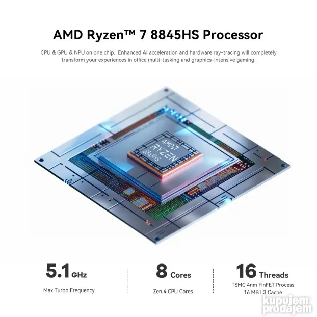 AI Beelink AMD R7 8845HS 8C/16T/32GB DDR5/m.2 1TB/Win11PRO