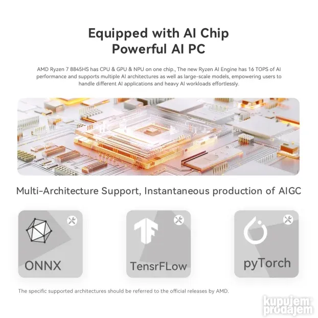 AI Beelink AMD R7 8845HS 8C/16T/32GB DDR5/m.2 1TB/Win11PRO