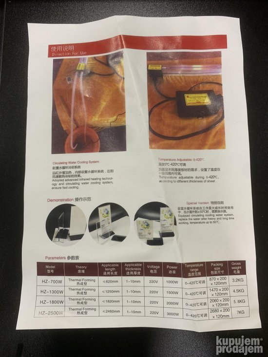 Savijanje Pleksiglas klirit MBL ABM1250