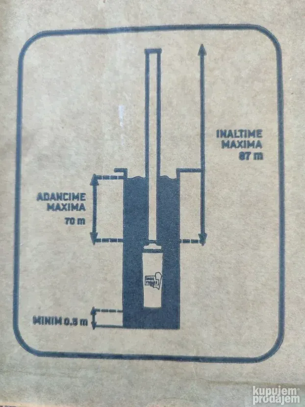 MF-PS1011-G01 Pumpa Raketa MICUL FERMIER 0,75kW