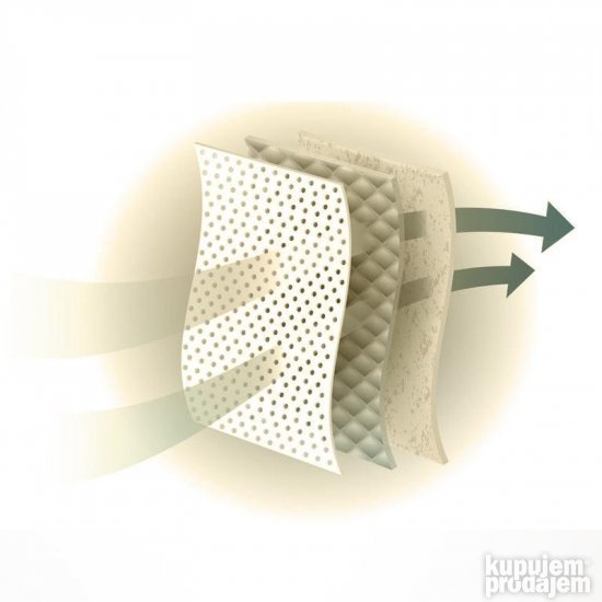 Cirada Premijum Hedzbek/Karavan  L2