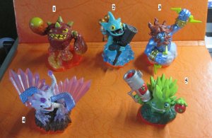 Borci za rodnu ravnopravnost Activision Skylanders