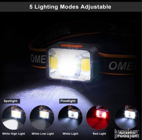 Set 2 Led Lampe za Glavu - Omeril