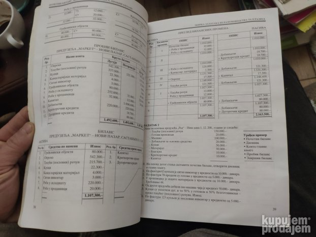 Zbirka zadataka iz Racunovodstva 2 razred ekonomske skole