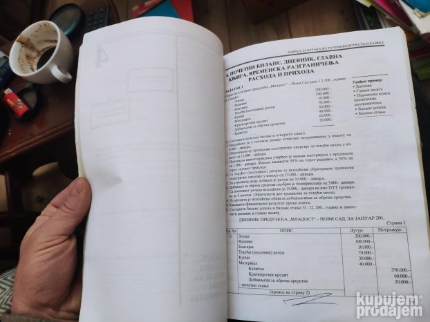Zbirka zadataka iz Racunovodstva 2 razred ekonomske skole